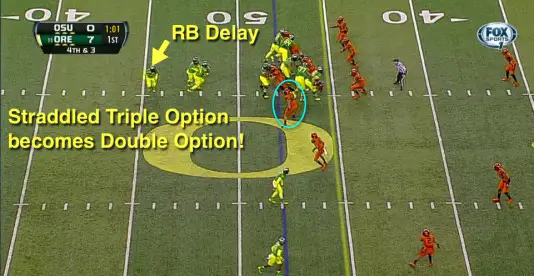 The Straddled Triple option is changed!