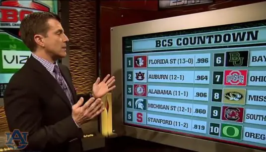 Florida State and Auburn were ranked #1 and #2 in the final week of the BCS standings