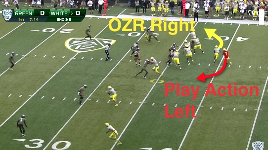 Oregon's Classic Play Action off the Outside Zone Read