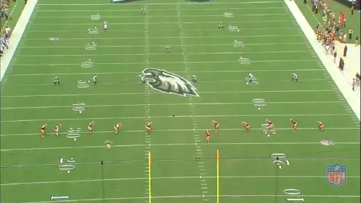 Casey Matthews (furthest to the right on the 50-yard line) and Emmanuel Acho (second furthest to the right on the 50-yard line) are assigned to make a key double-team block. 