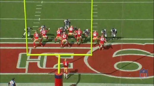 Braman (#56) attacks the right shoulder of the 49ers long snapper (#86). The long snapper is slow out of his stance, so the 49ers right guard (#51) helps block Braman. This opens up an opportunity for Burton, who runs through the B-gap. 