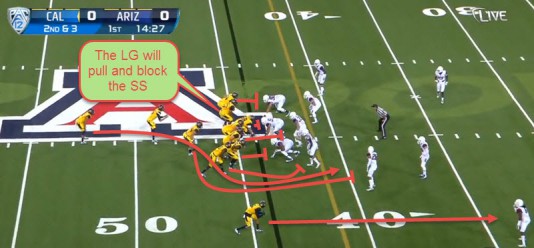 Take a look at how the blocking will create a lane for the Cal RB