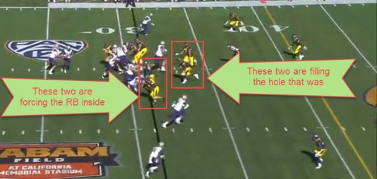 You can see the force and fill concept put in play here by Cal