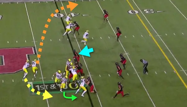 It's a QB Sweep Read...or a RB Bootleg?