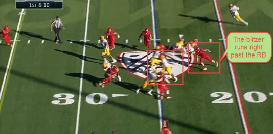 As you can see, the blitzing linebacker runs right past the running back, who ends up going for a big gain