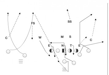 Oregon uses one of their favorite red zone concepts to put two receivers on one corner for the score.