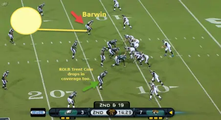 Barwin to drop into his zone.