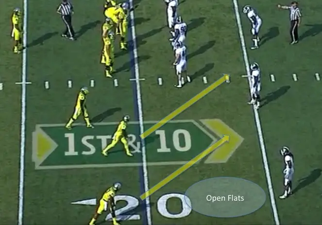 The Stick Concept in a Trips Formation