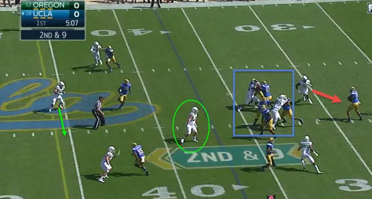 Good coverage on all the receivers with the slot crossing pattern covered under and over.