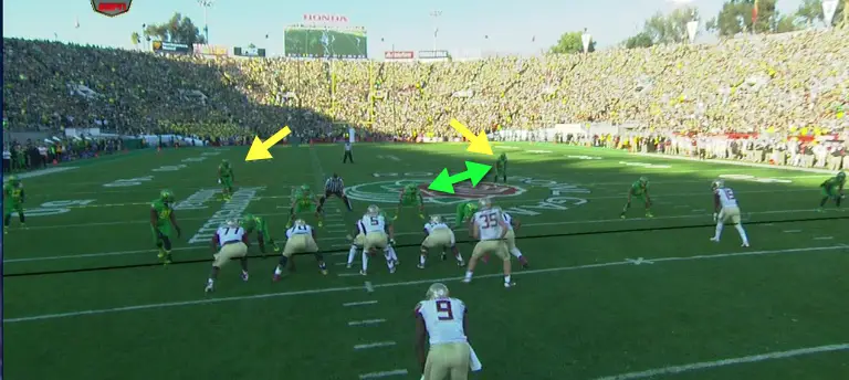 Look at the space between linebackers and safeties!