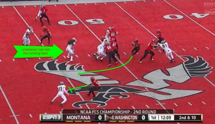 There's a huge hole for the running back to run through thanks to some superb blocking.