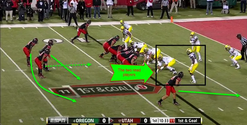 This is not your typical triple option.