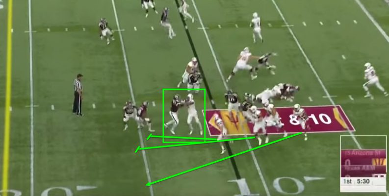 Foster gets a second block in allowing the 3 other blockers to account for every defender.