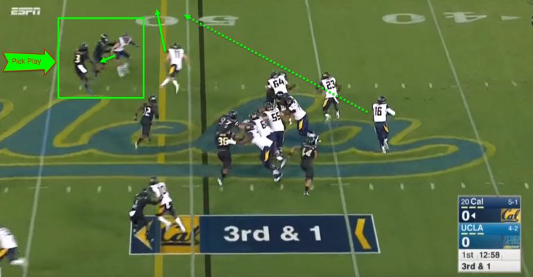 On the roll-out, Goff is very accurate, watch out for him on the run.