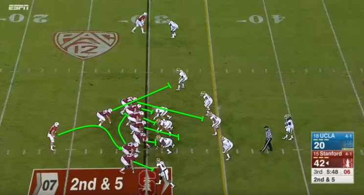 I've never been a fan of the wildcat formation, but Stanford runs it very well with McCaffrey.