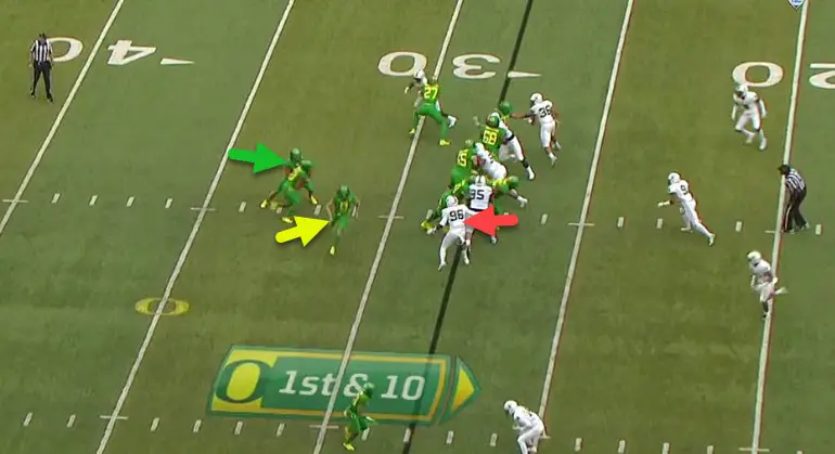 The Oregon Ducks Offense: Pistol Play-Action Rollout