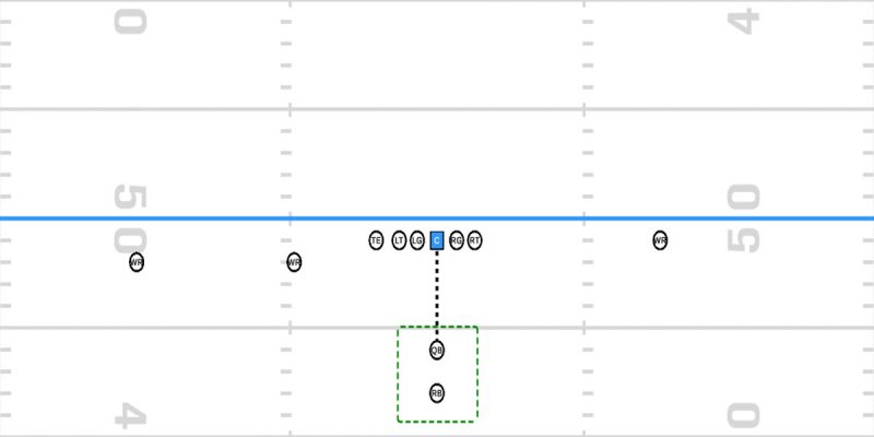 The Pistol: Just a Formation or an Entire Offense? | FishDuck