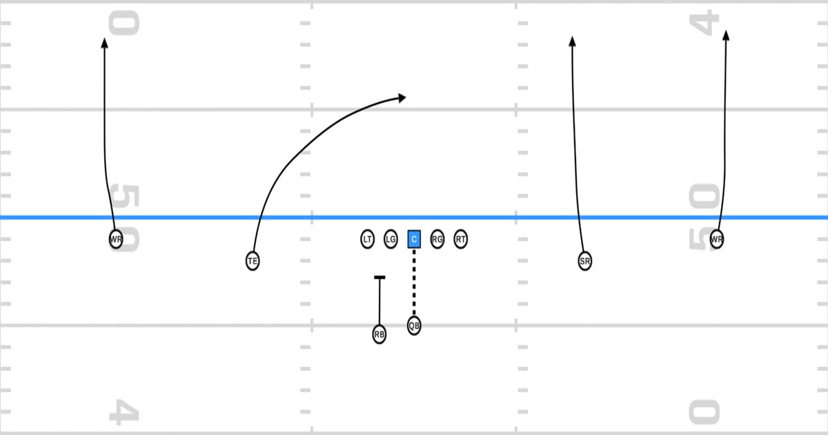 Four Verts 